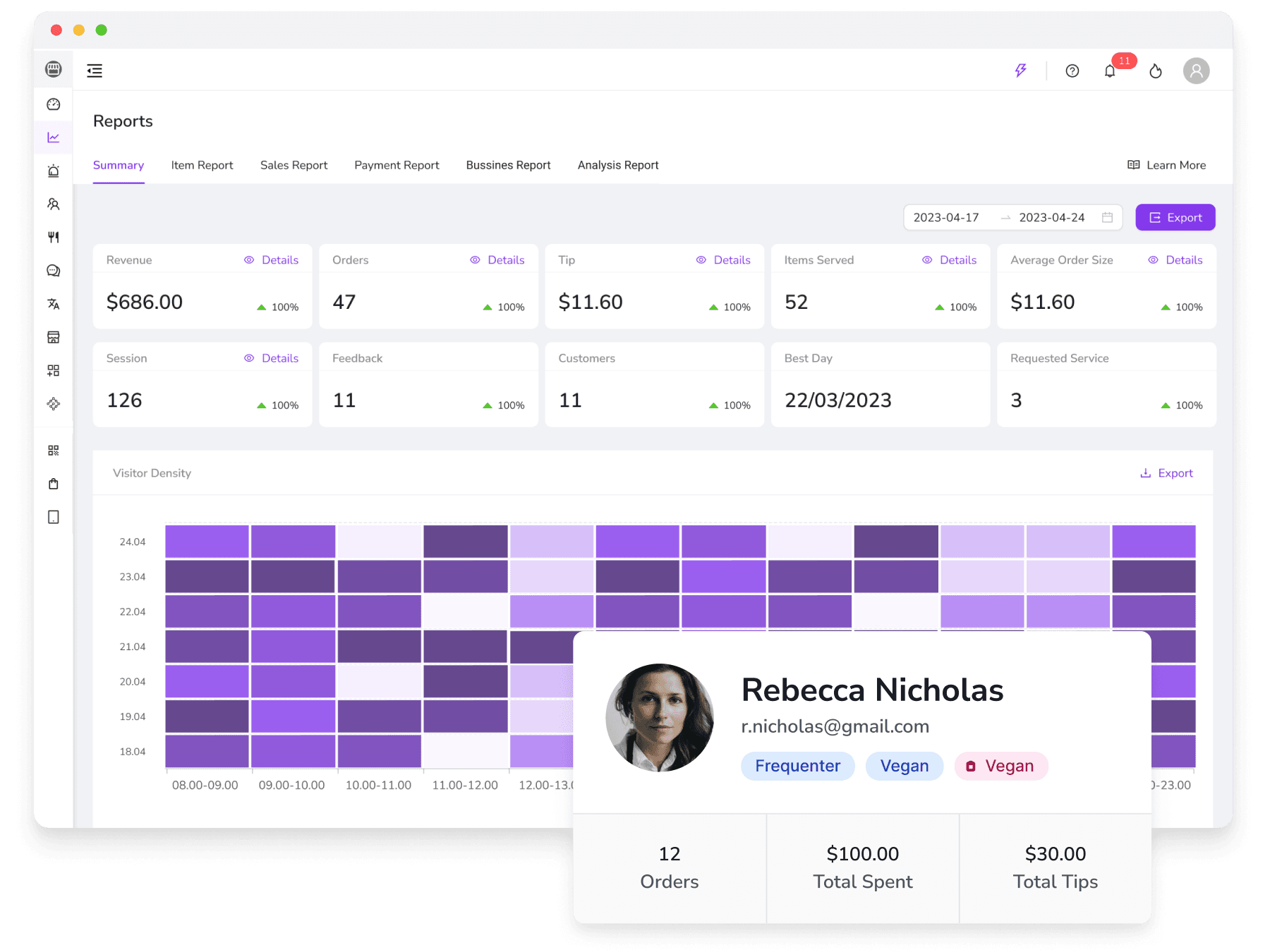 Leverage Valuable Data